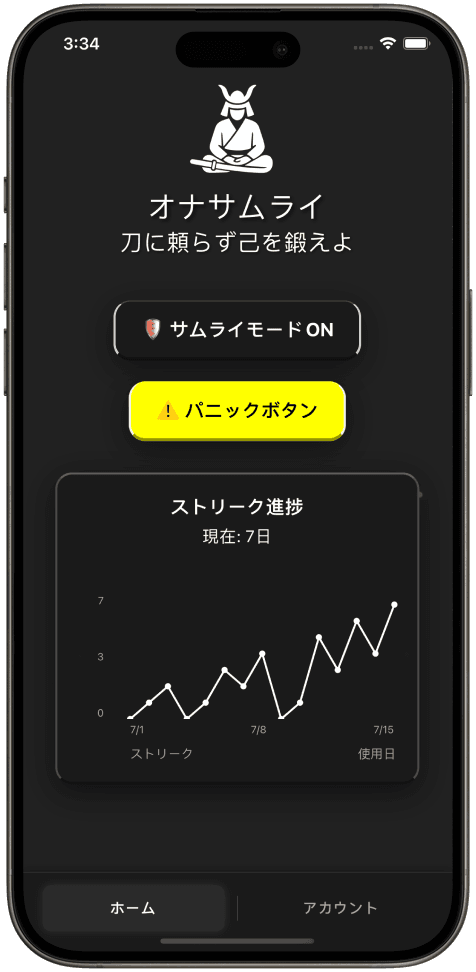 ダッシュボードを開く